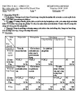 Đề kiểm tra định kỳ môn Ngữ văn Lớp 9 - Năm học 2018-2019 - Huỳnh Thị Thanh Tâm (Có đáp án)